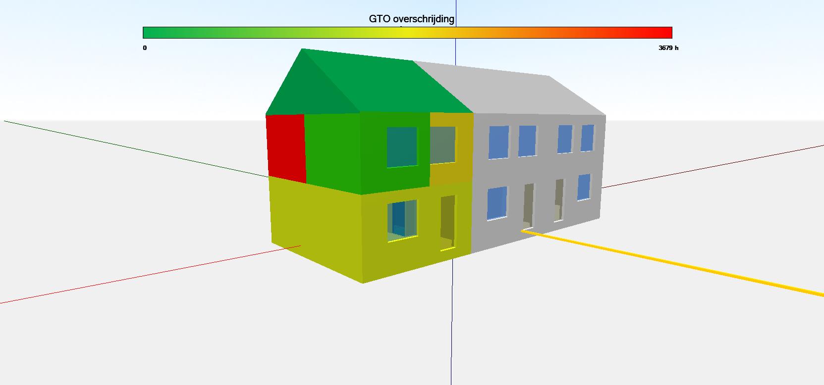 Blokje_Om_GTO uren woning_Duria