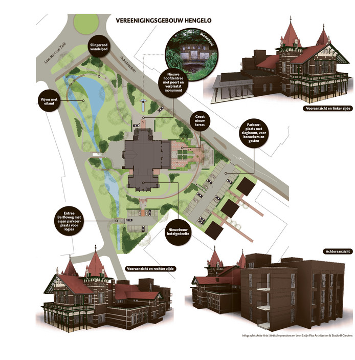 Duria_Verenigingsgebouw_infographic